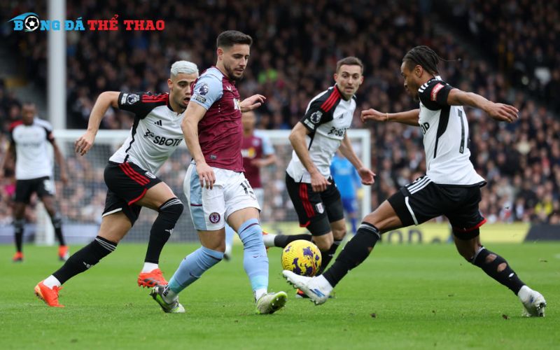 Đội hình thi đấu Fulham vs Aston Villa dự kiến