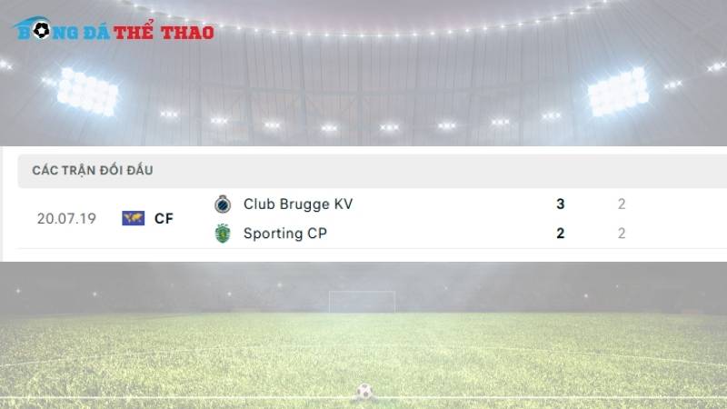 Lịch sử đối đầu giữa 2 đội Club Brugge vs Sporting