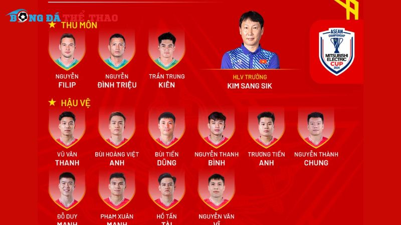 Danh sách đội tuyển Việt Nam tham dự AFF Cup 2024 chính thức