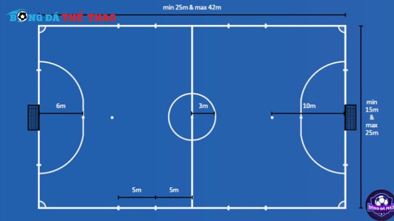 Quy định về sân thi đấu trong luật bóng đá 5 người 