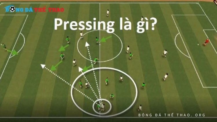 Pressing Là Gì