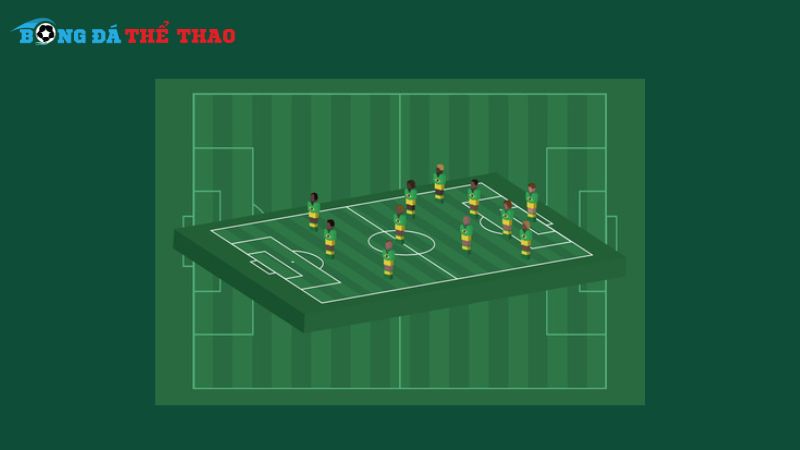 Sơ đồ 4-2-3-1 – Kiểm soát bóng và phản công hiệu quả